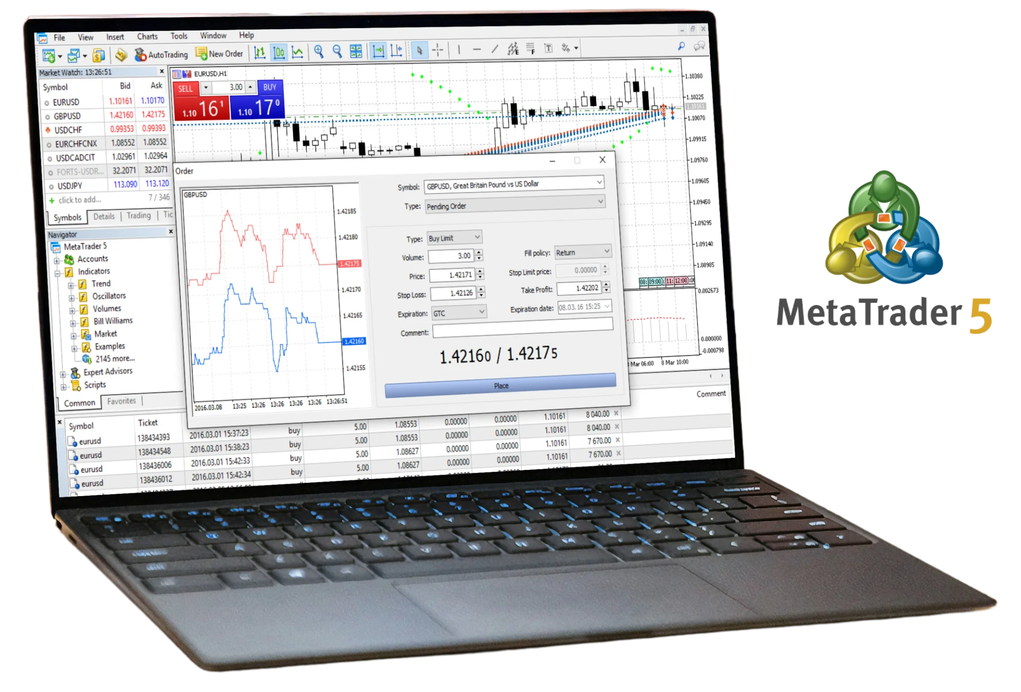 Cracking The Exness MetaTrader 4 Code