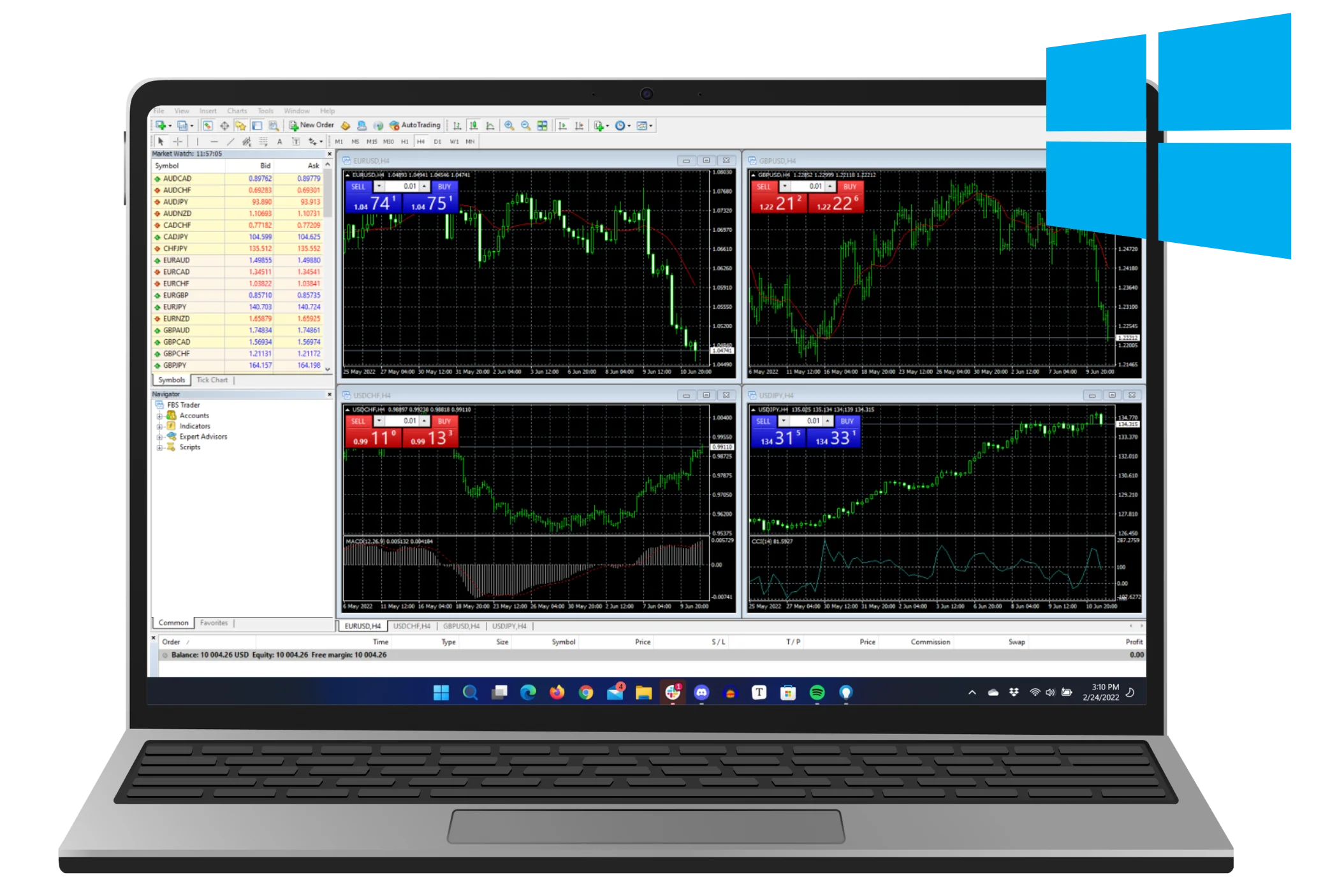 3 Ways To Have More Appealing Start Exness Trading