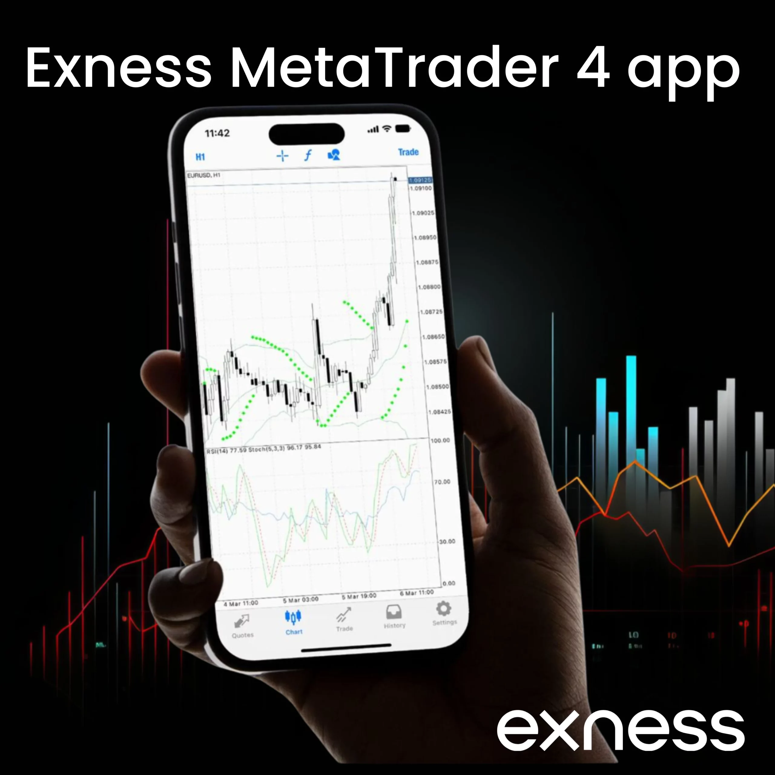 Download Exness MT4 Mobile App