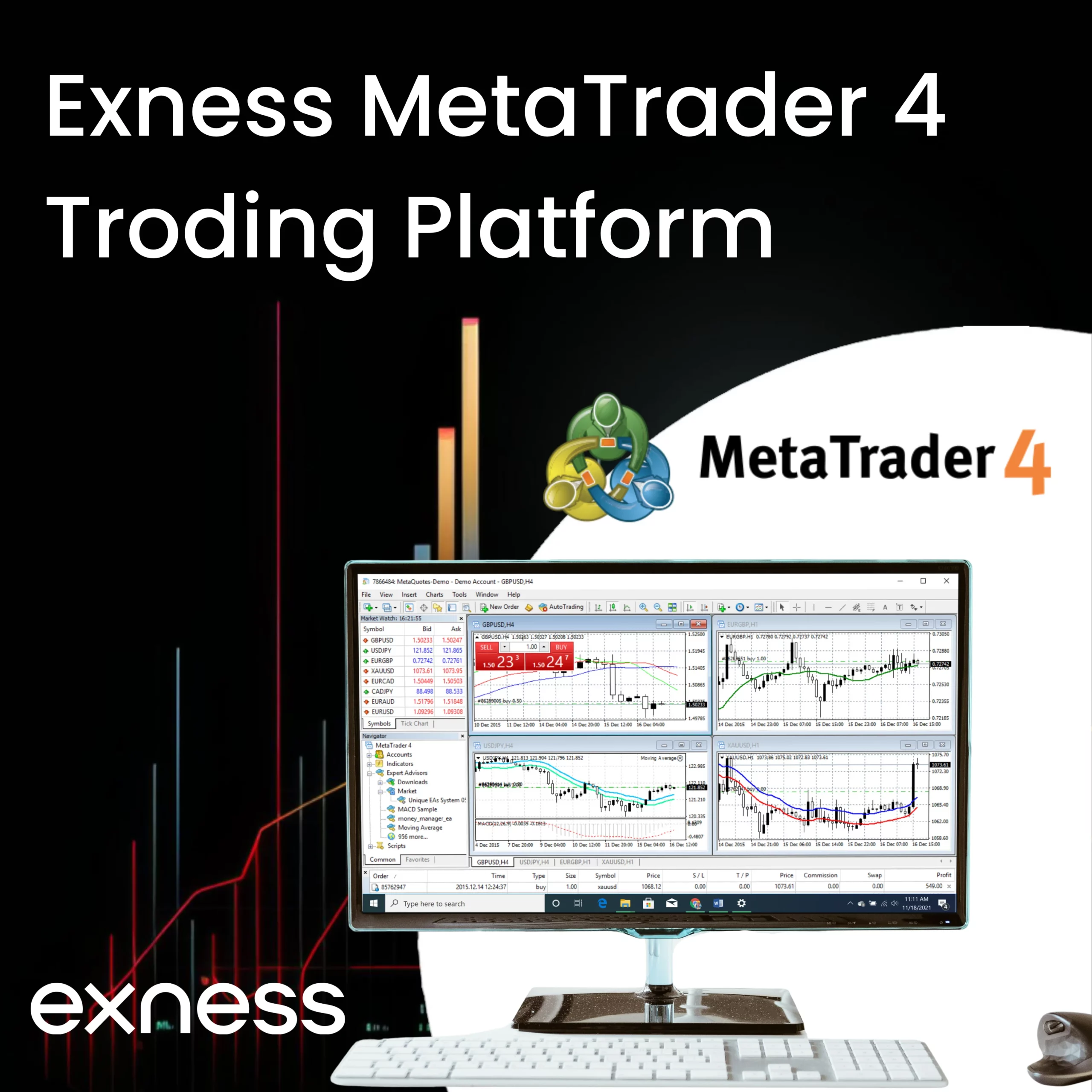 It's All About Connect Exness To Metatrader 5