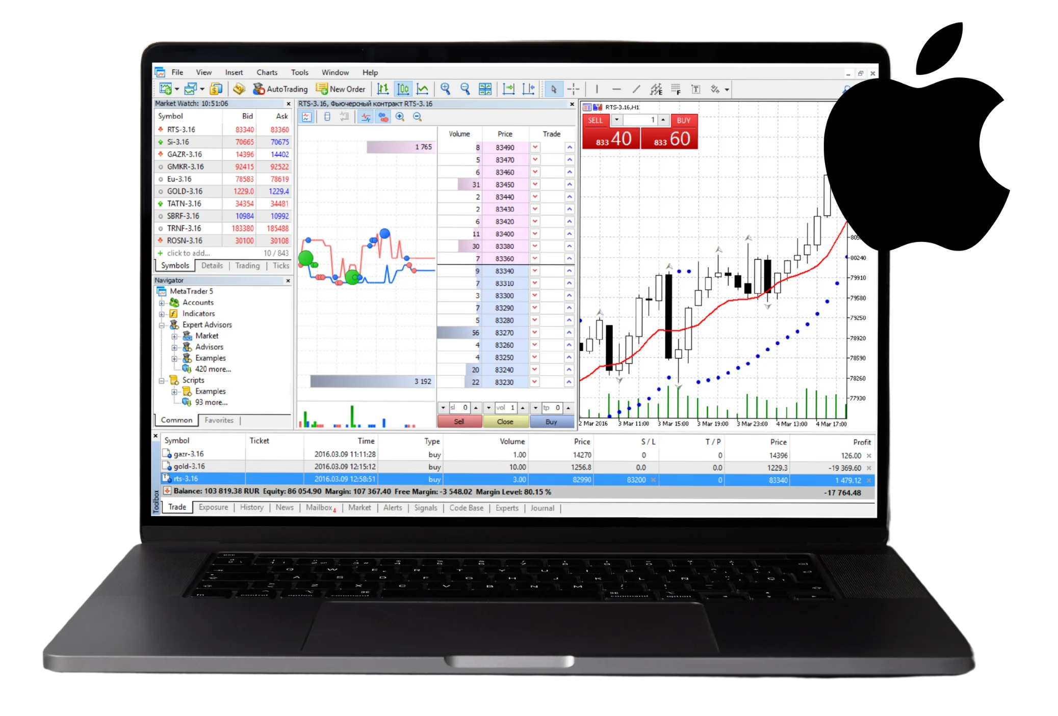 Attention-grabbing Ways To Exness MetaTrader 4