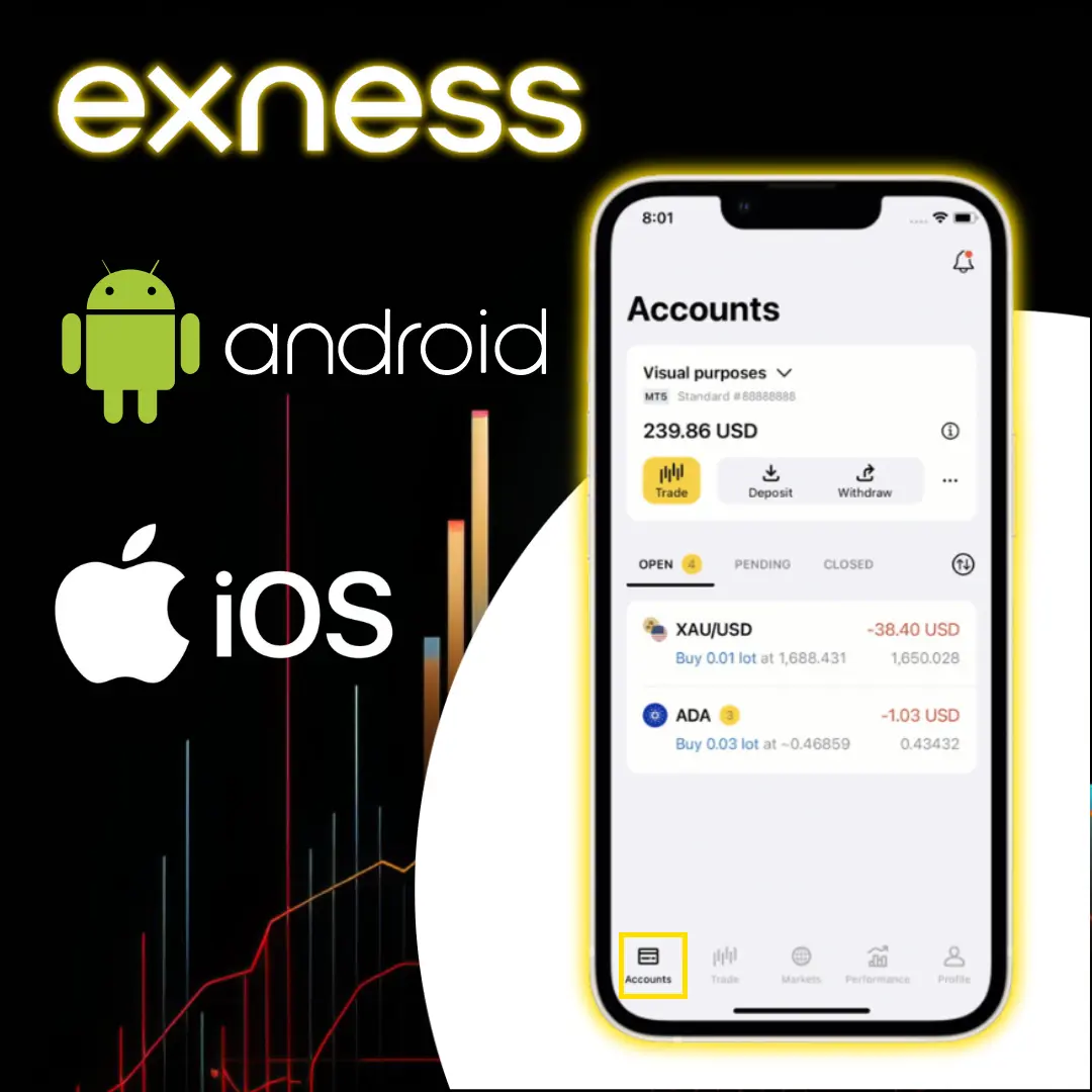 Personal Area with Exness Trade App - Accounts Tab