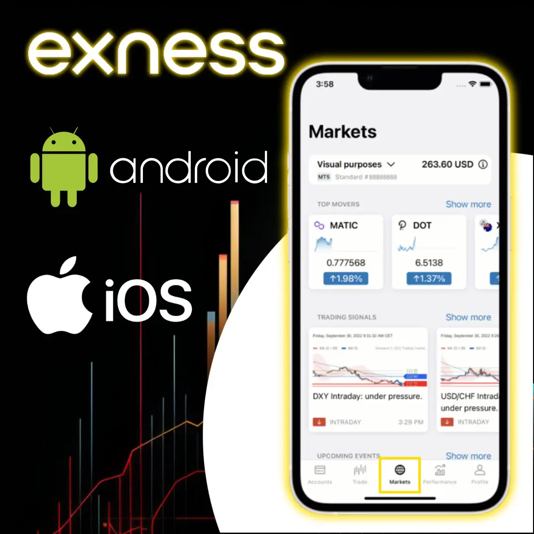 The Power Of Exness App