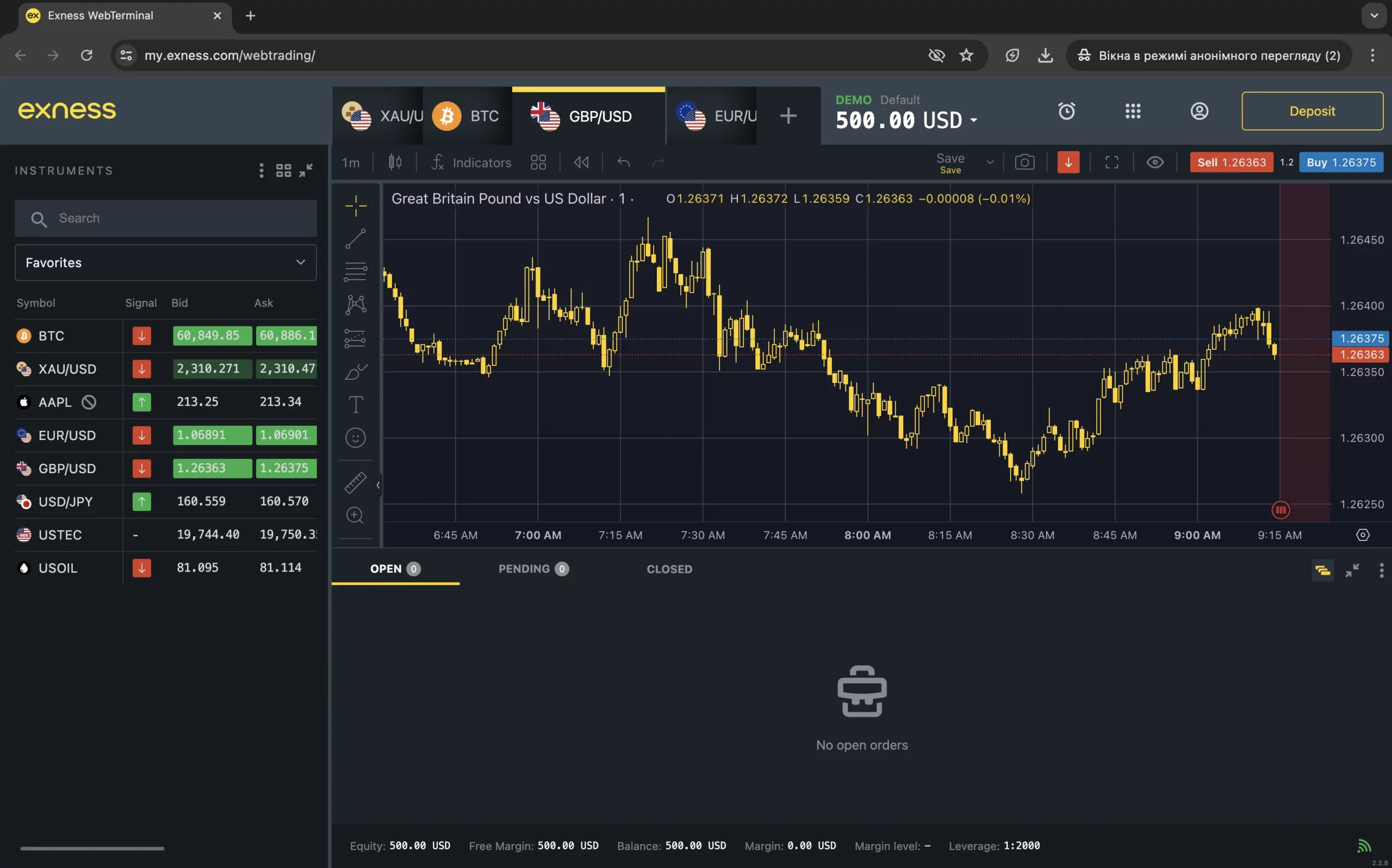 Exness Web Terminal