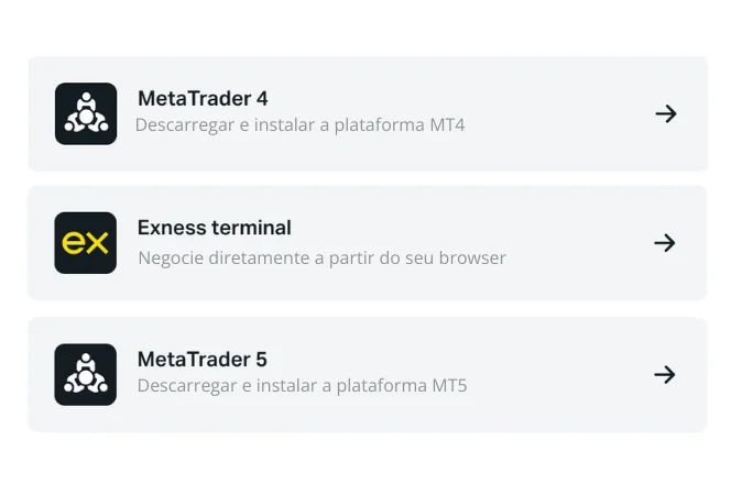 Opções de negociação da Exness 