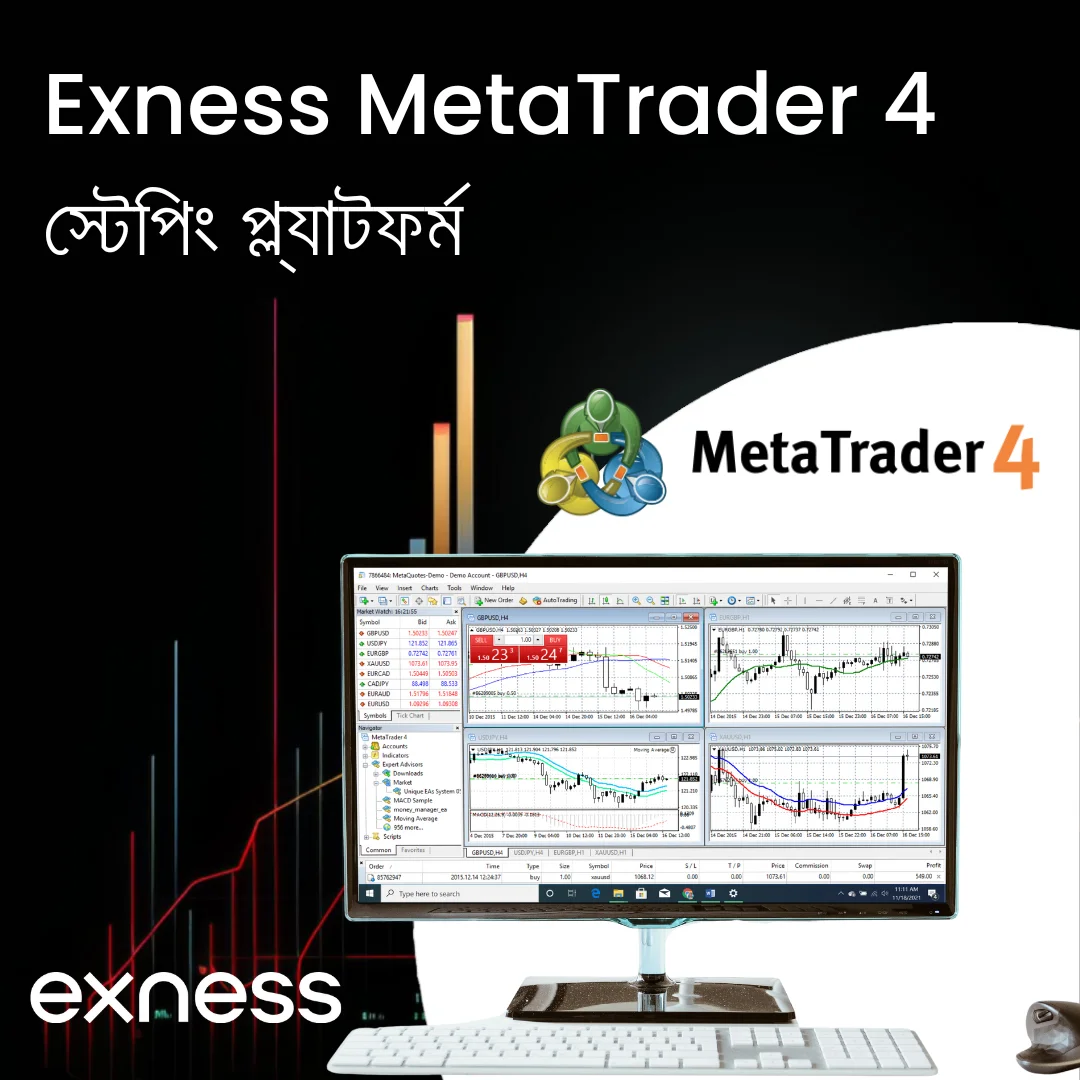 ডাউনলোড করুন Exness MT4