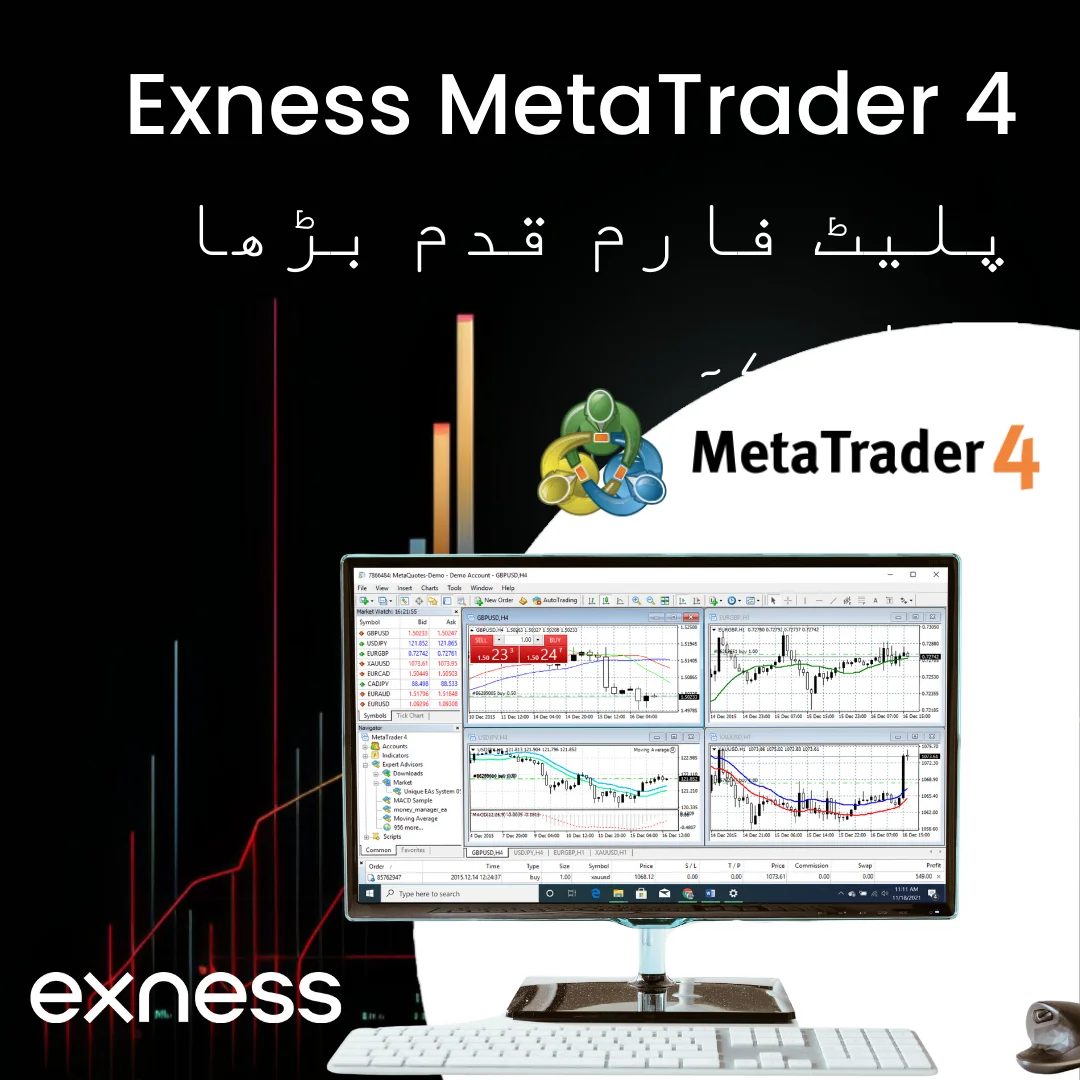 Exness MT4 ڈاؤن لوڈ کریں۔