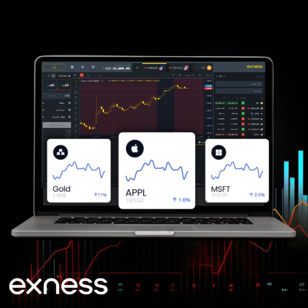 Exness پرسنل ایریا پلیٹ فارم