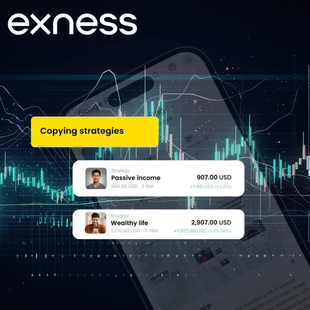 การคัดลอกการเทรดใน Exness
