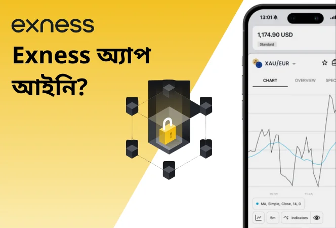 Exness অ্যাপ কি বৈধ?