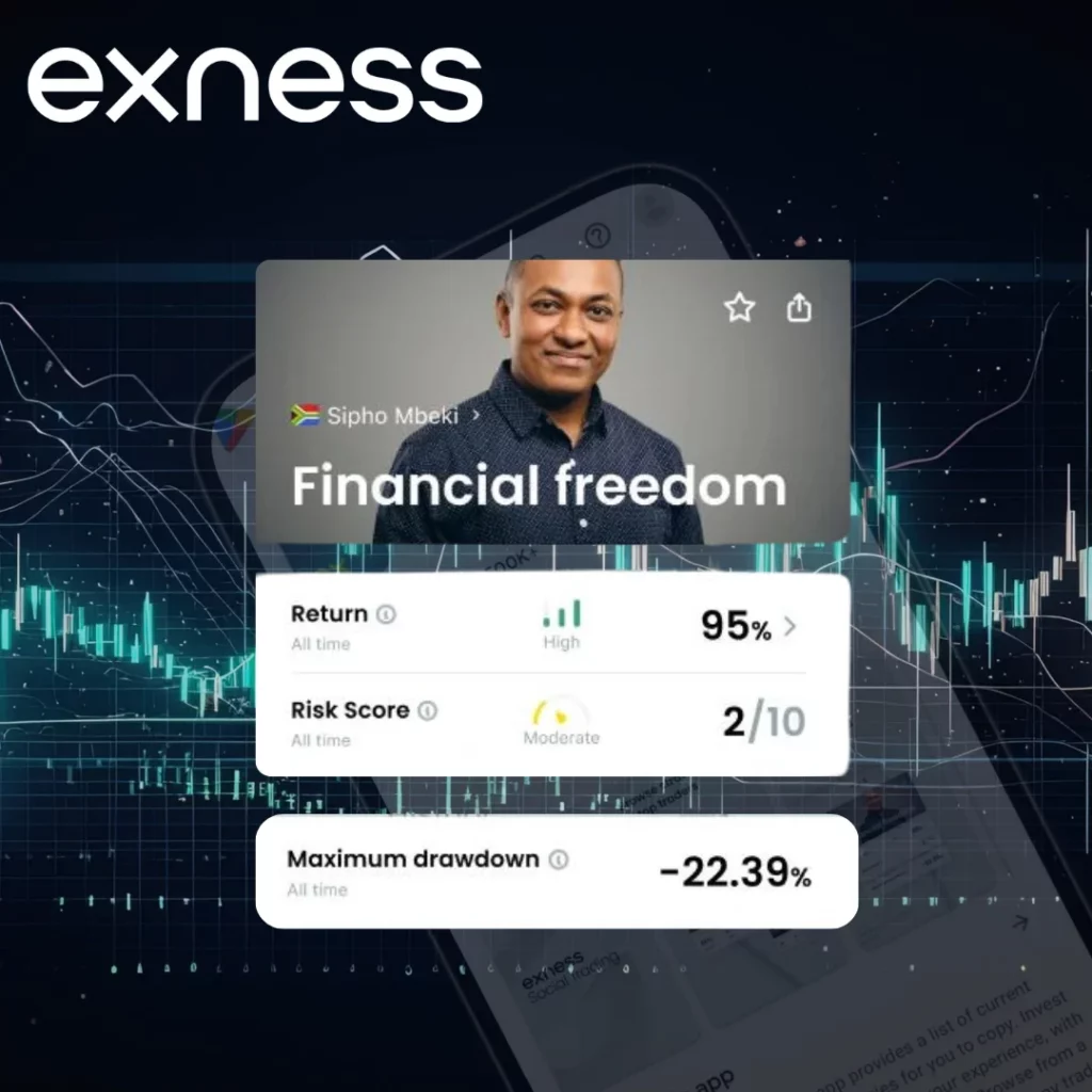 在 Exness 管理跟单交易中的风险
