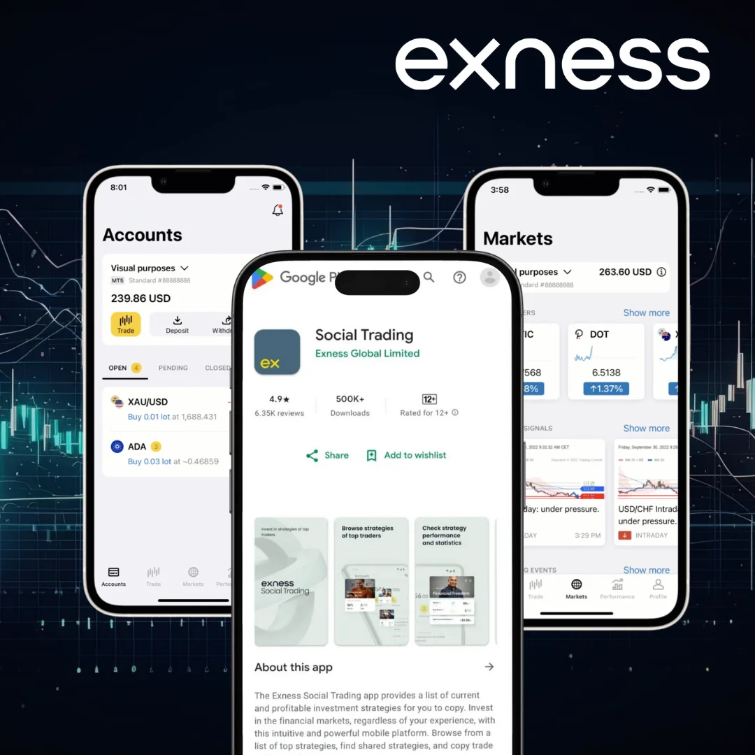 Exness Social Trading App