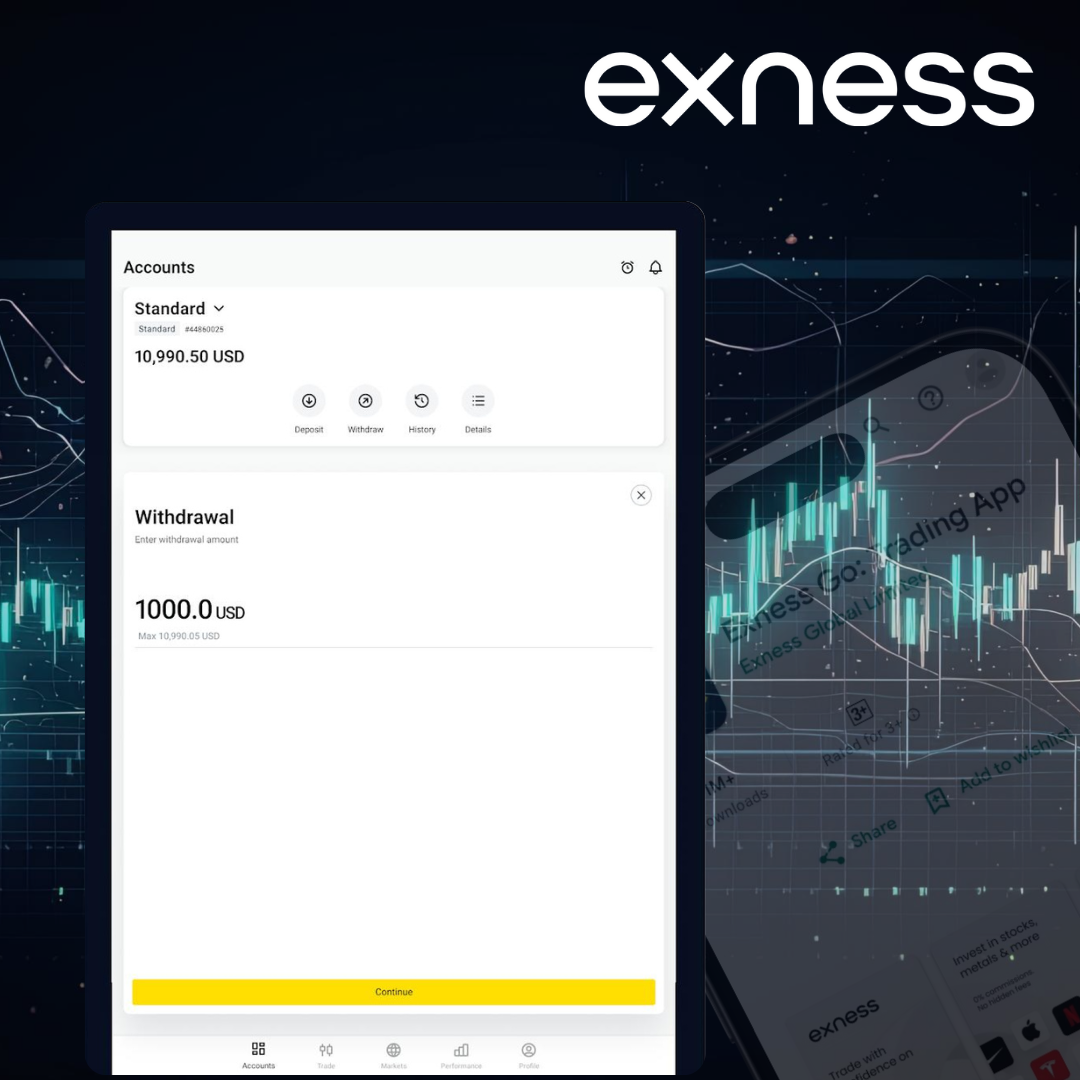 Trading móvel com o aplicativo Exness Go