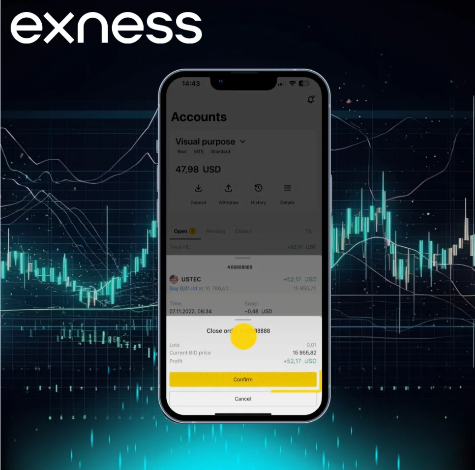 Exness fees Closing an order
