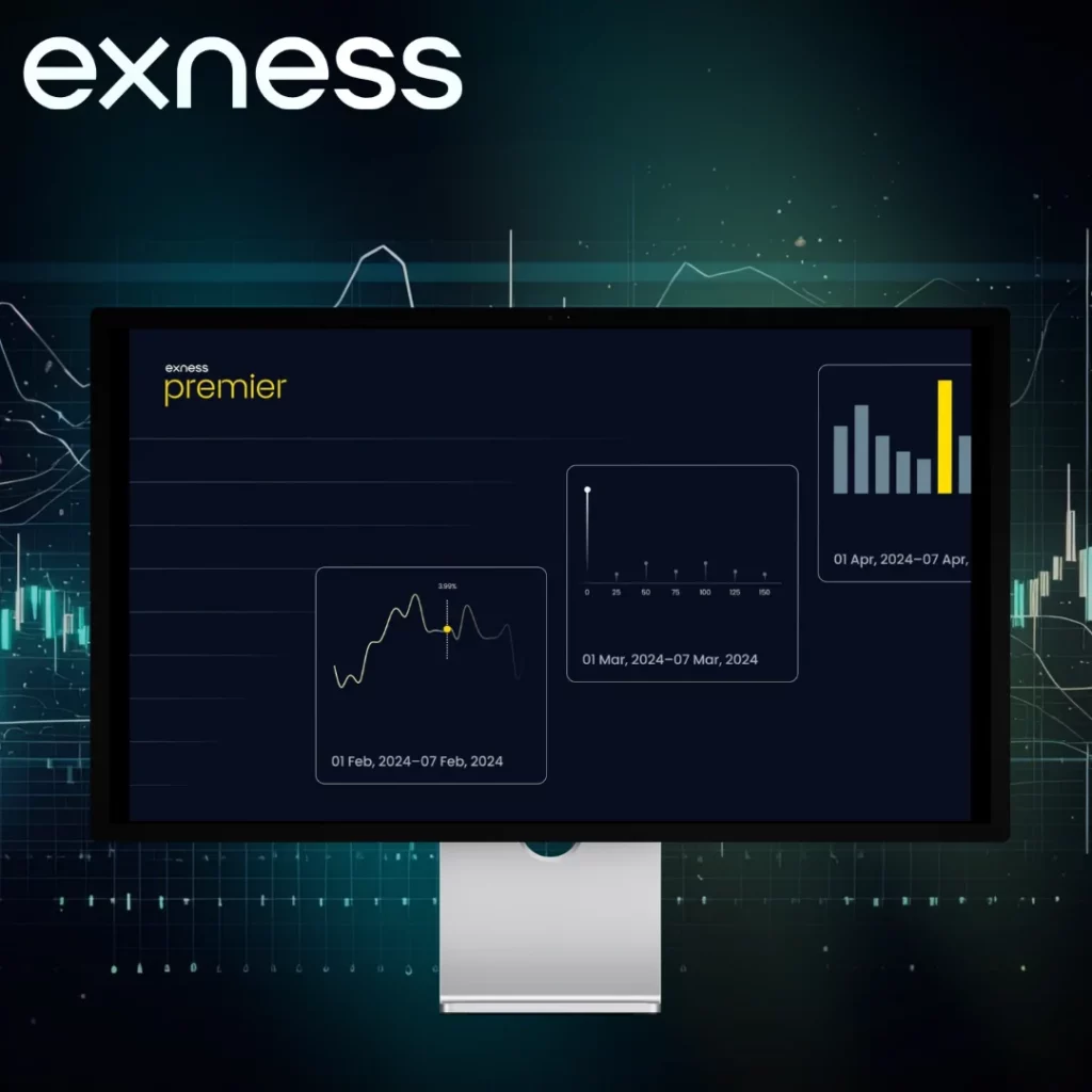 How Exness Fees Stack Up Against Competitors