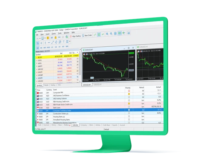 Availability of Automated Trading Tools