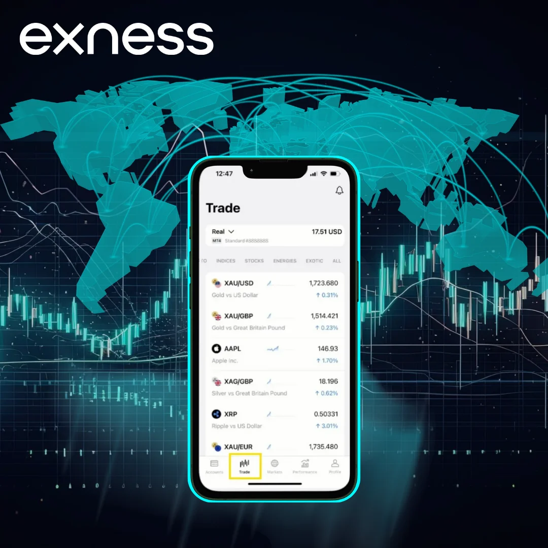 Exness Trade App