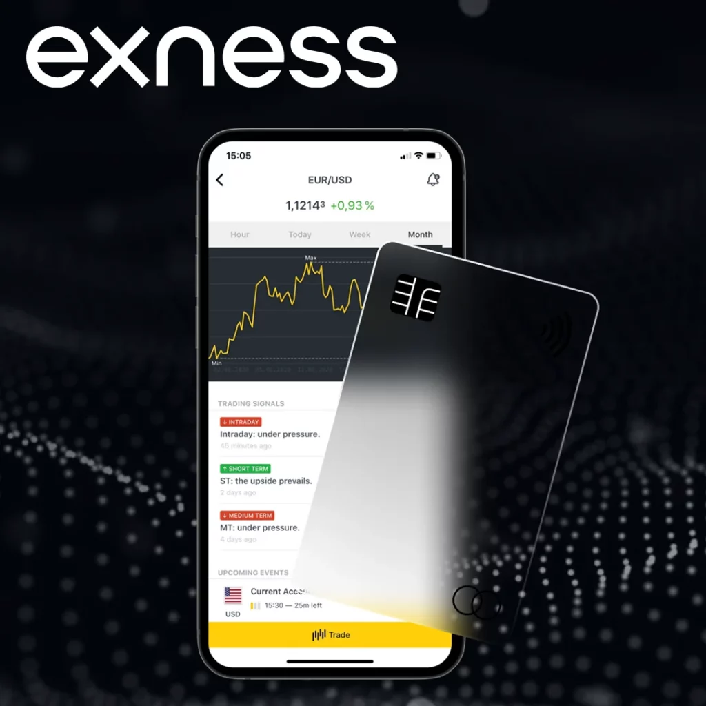 Benefits of High Leverage at Exness