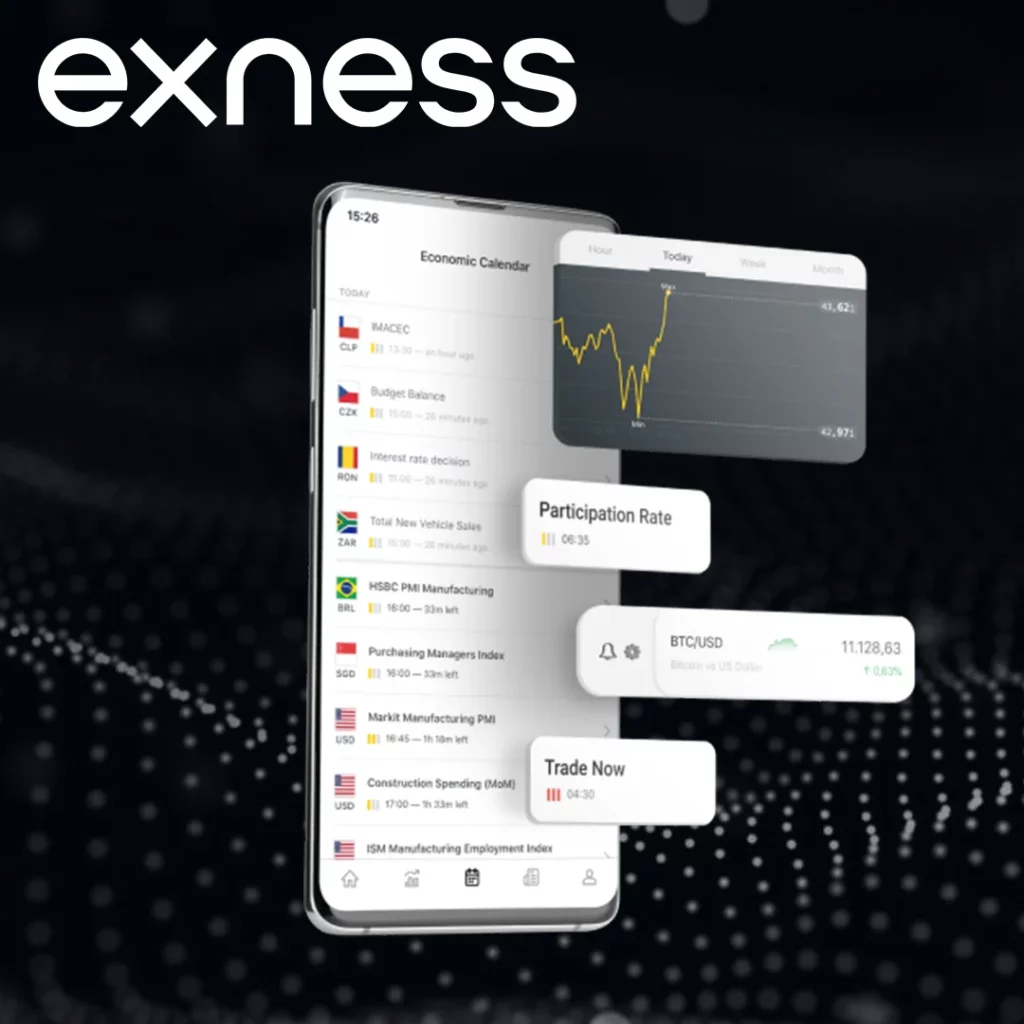 Key Features of the Exness App for Windows