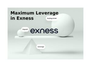 Maximum Leverage in Exness