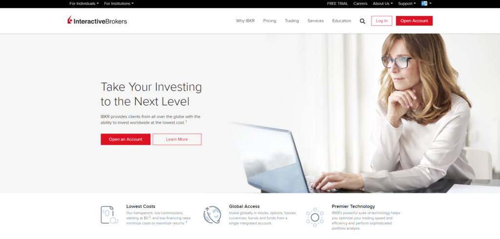 Interactive Brokers