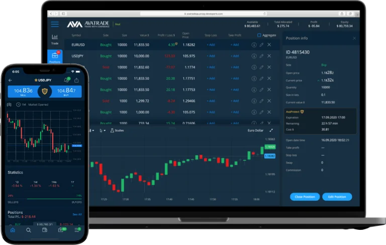 Smooth Integration and Performance