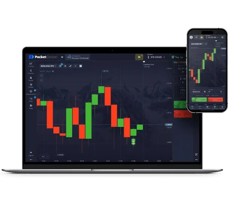 Trading Experience and Performance