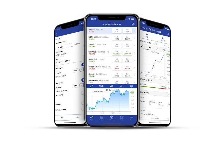 Markets & Instruments